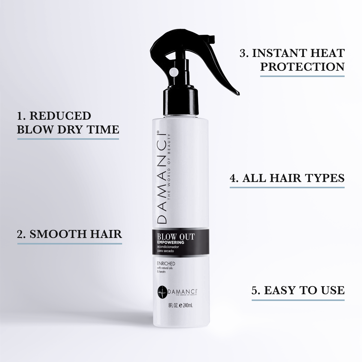 Empowering Blowout Spray
