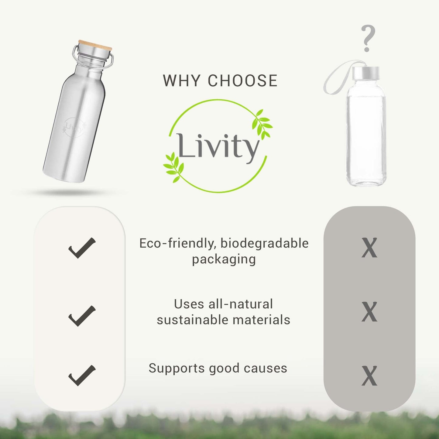 Livity Yoga - Stainless Steel Insulated Water Bottle, Slimline Water Bottle, Food-Grade, Durable & Dishwasher-Safe, Travel Water Bottle for Yoga, Pilates, and Workout, 20 Oz